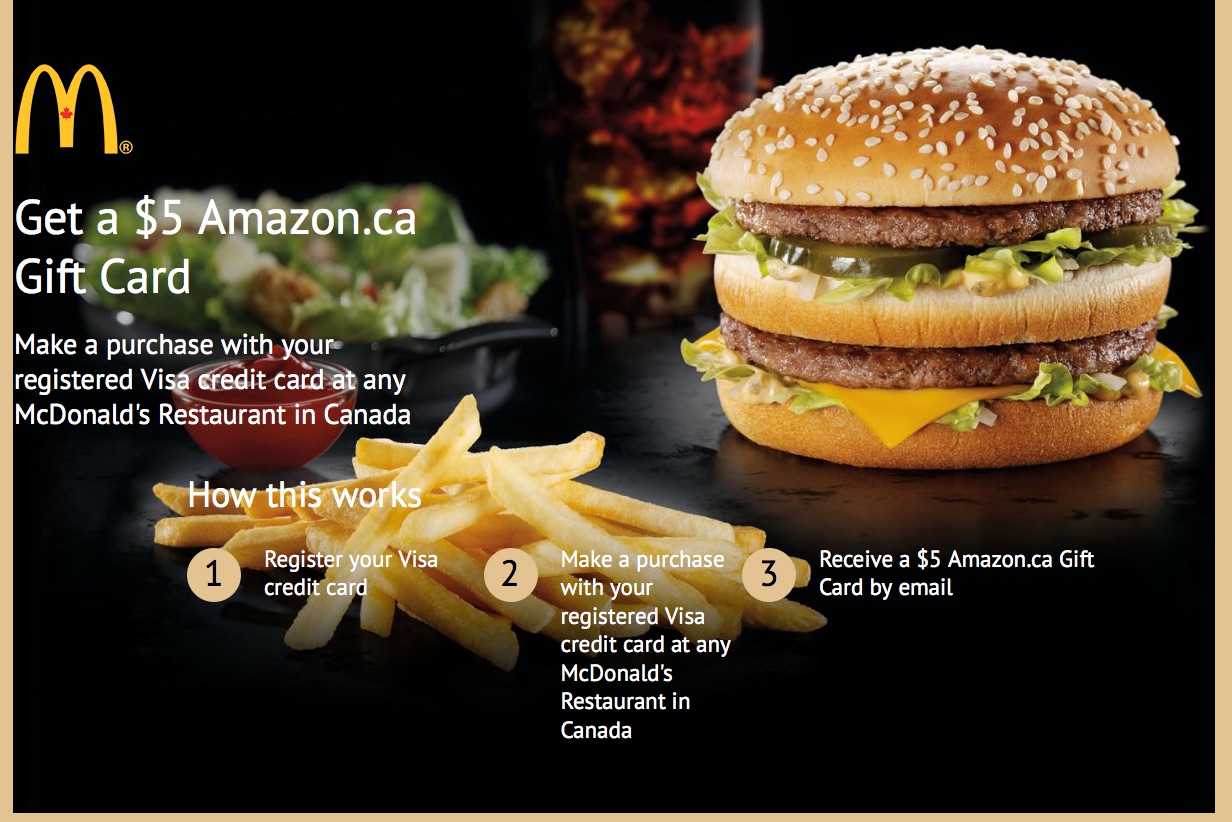 [逾期]McDonald’s：免費$5 Amazon Gift Card