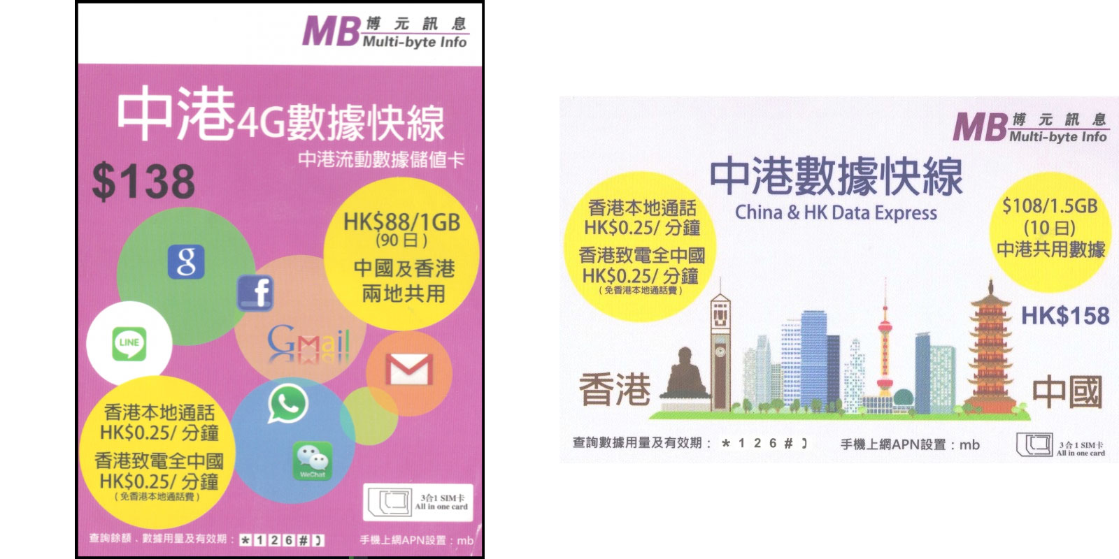 ComNet Telecom：Multi-Byte 1GB數據 + 通話(香港/中國共用)只需$24
