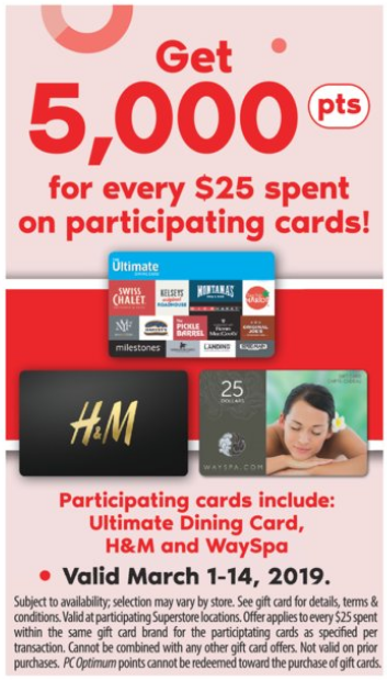 Superstore：購買指定Gift Card可獲 5000 PC Optimum Points