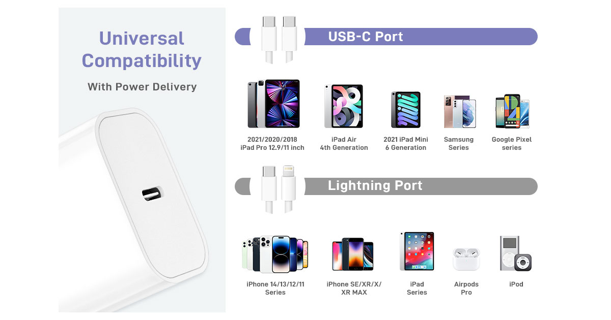 Amazon：1 Lightning Cable + 2 Type C Cables + 2 USB C Wall Charger只賣$10.49