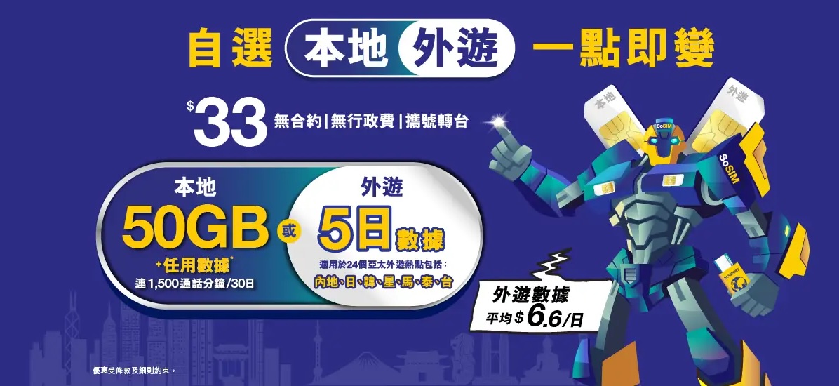 SoSIM：香港eSIM/實體SIM卡只賣HKD$33(已包1500分鐘 + 150GB Data)
