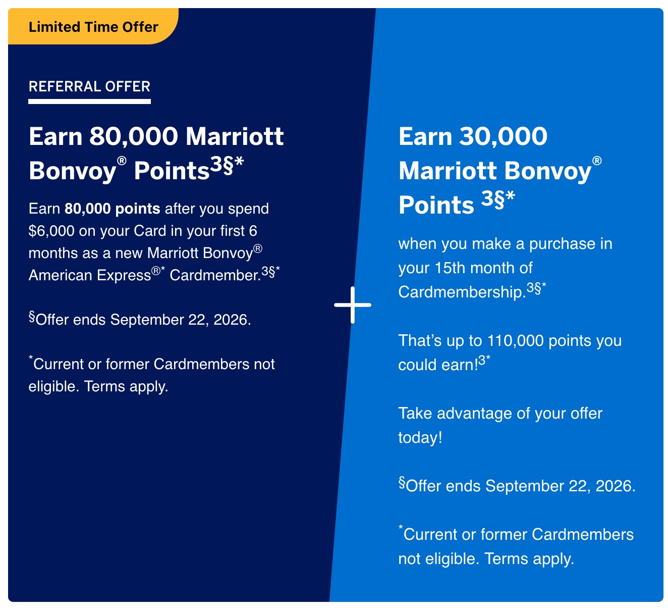 Marriott Bonvoy American Express信用卡:申請成功可獲高達110,000積分
